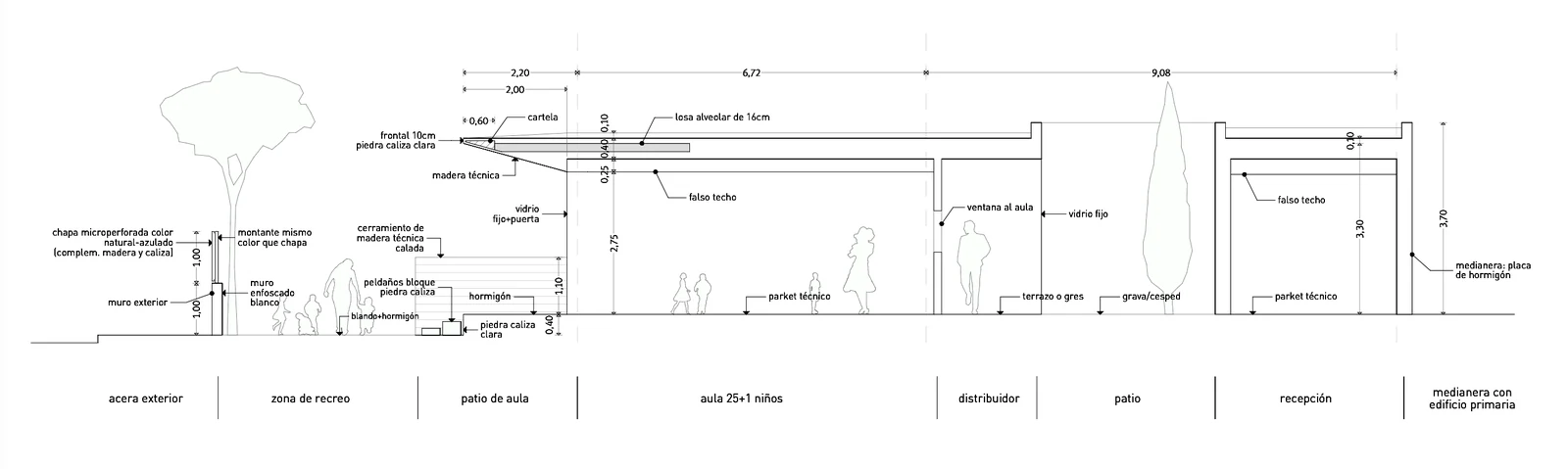 Sección constructiva de El Plantío International School