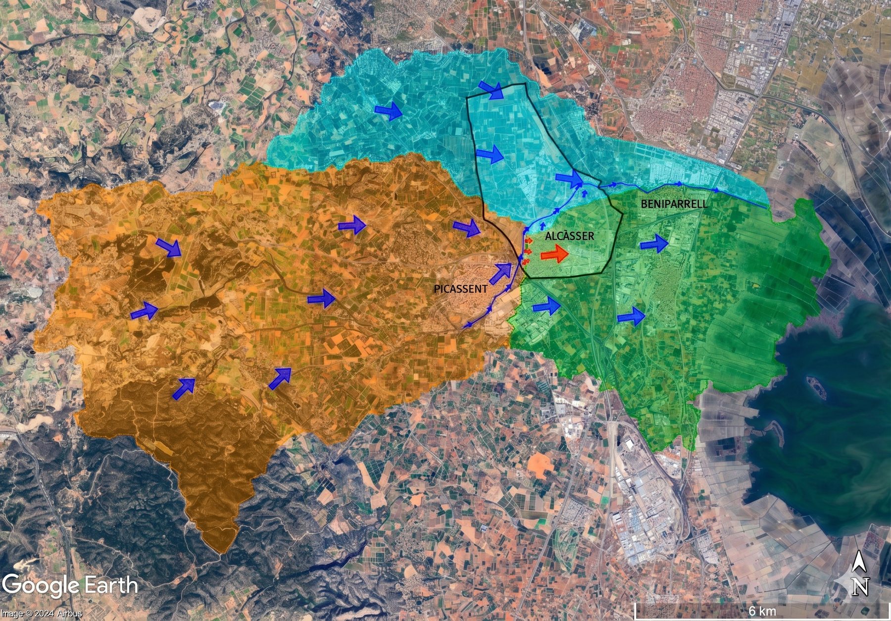 Flujos cuenca